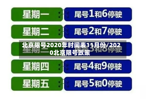 北京限号2020年时间表11月份/2020北京限号政策-第2张图片