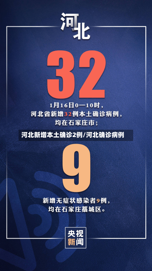河北新增本土确诊2例/河北确诊病例-第2张图片