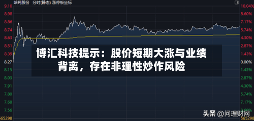 博汇科技提示：股价短期大涨与业绩背离，存在非理性炒作风险