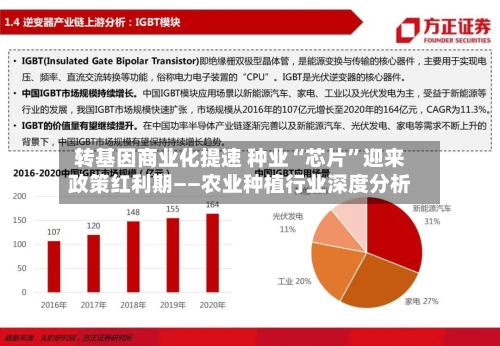 转基因商业化提速 种业“芯片”迎来政策红利期——农业种植行业深度分析