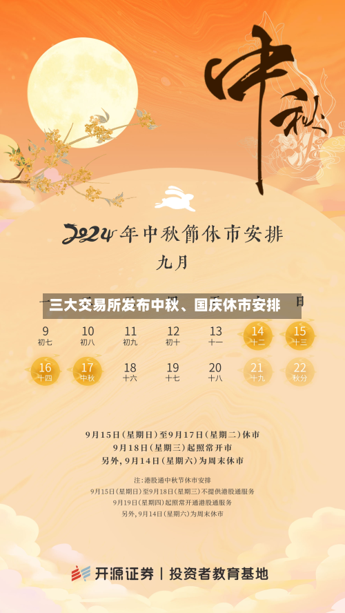 三大交易所发布中秋	、国庆休市安排-第3张图片