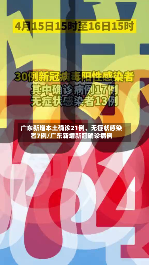 广东新增本土确诊21例、无症状感染者7例/广东新增新冠确诊病例-第3张图片