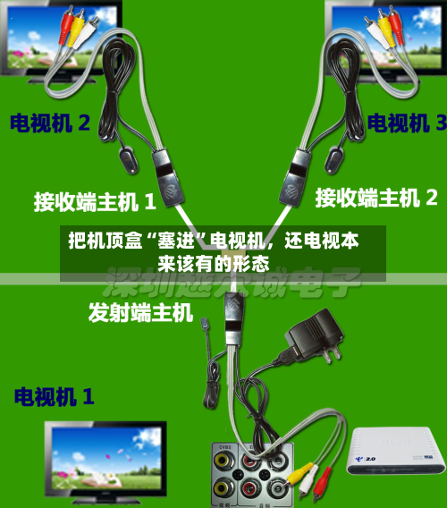 把机顶盒“塞进”电视机，还电视本来该有的形态-第2张图片