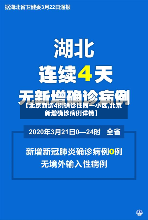【北京新增4例确诊住同一小区,北京新增确诊病例详情】