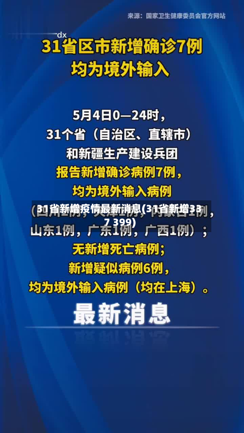 31省新增疫情最新消息(31省新增337 399)-第2张图片