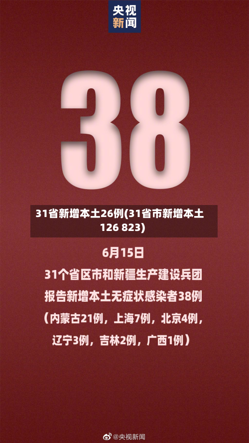 31省新增本土26例(31省市新增本土126 823)-第2张图片
