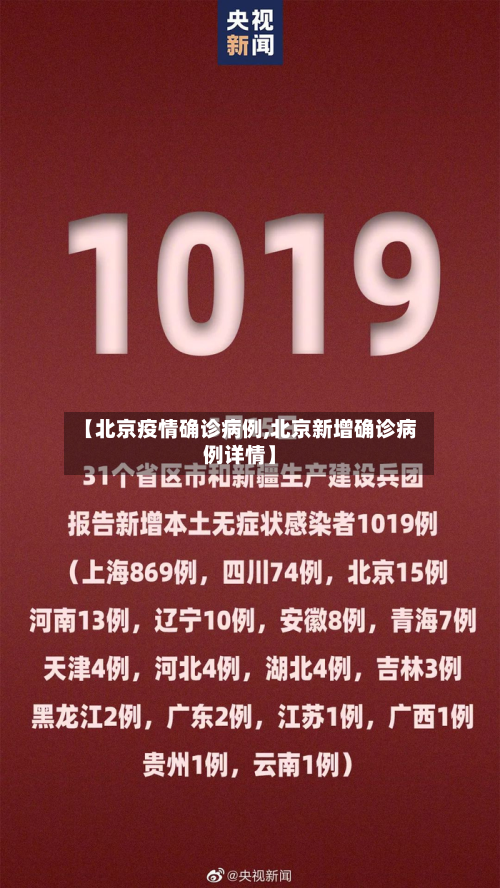 【北京疫情确诊病例,北京新增确诊病例详情】-第2张图片