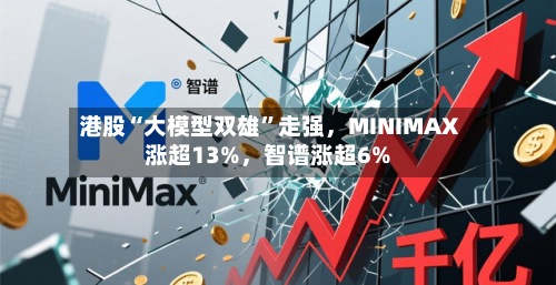 港股“大模型双雄”走强	，MINIMAX涨超13%，智谱涨超6%-第2张图片