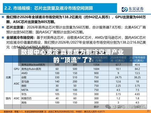 数据中心液冷 真要成为制冷空调产业的“顶流”了？-第2张图片