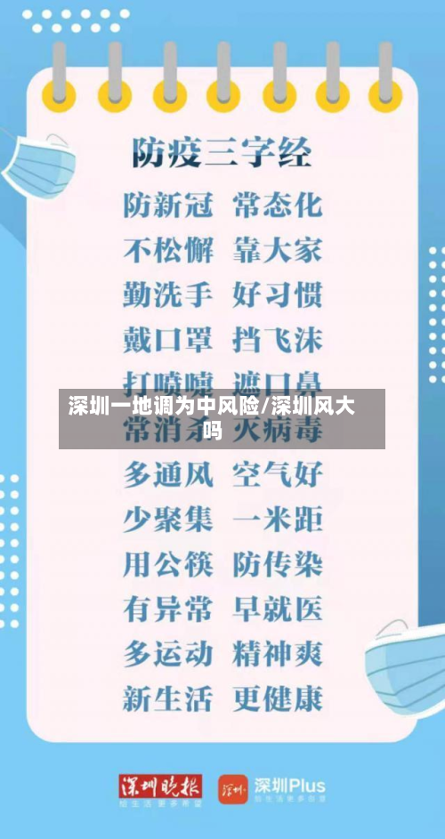 深圳一地调为中风险/深圳风大吗