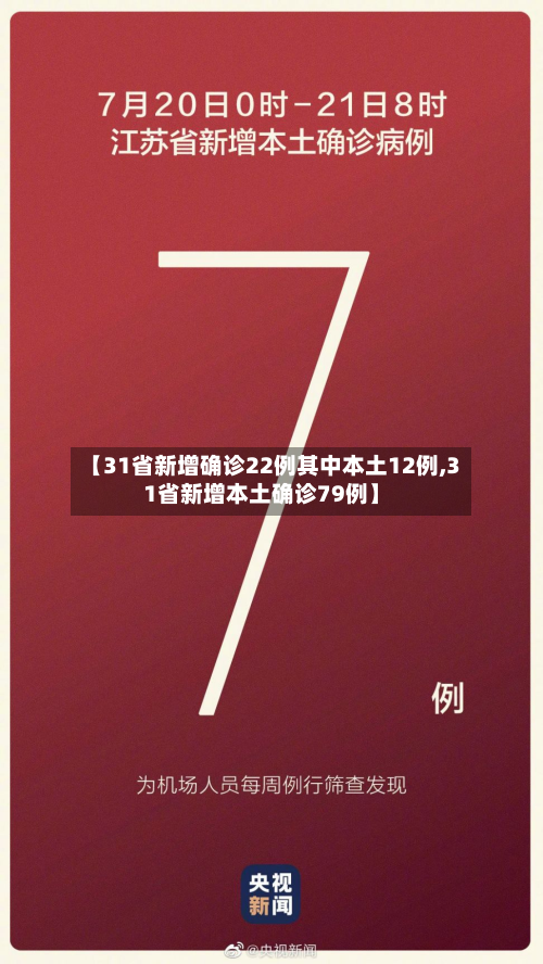 【31省新增确诊22例其中本土12例,31省新增本土确诊79例】