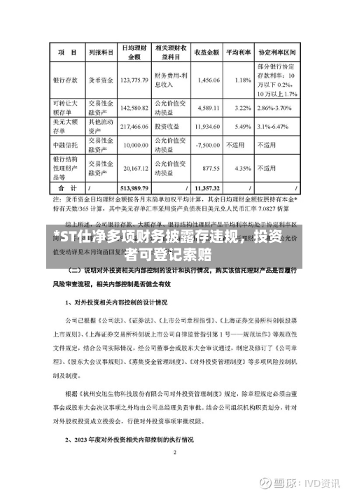 *ST仕净多项财务披露存违规	，投资者可登记索赔-第2张图片