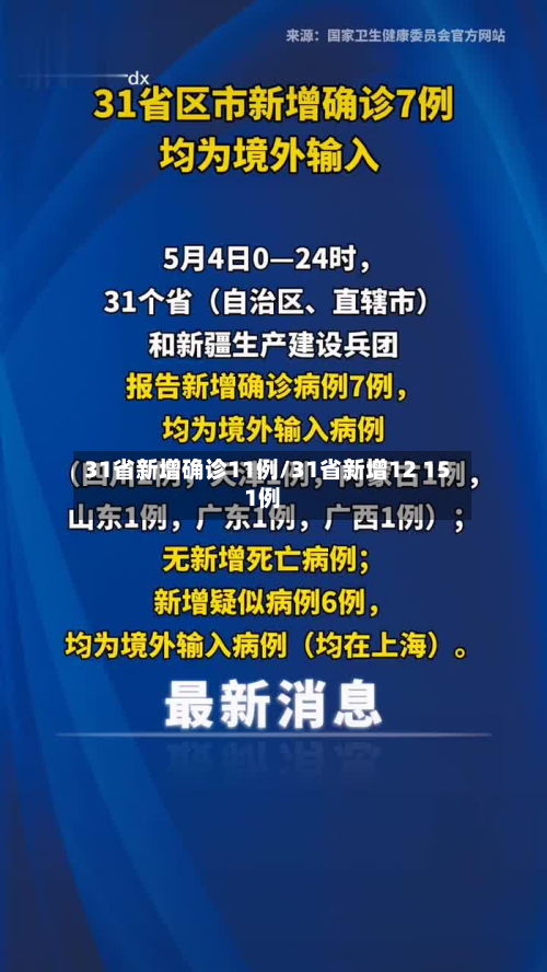 31省新增确诊11例/31省新增12 151例-第3张图片