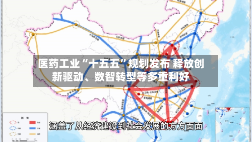 医药工业“十五五”规划发布 释放创新驱动、数智转型等多重利好-第1张图片