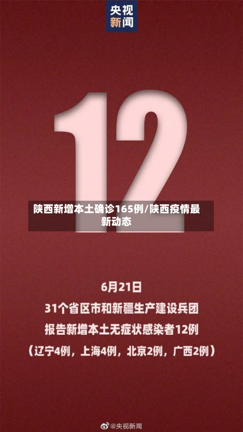 陕西新增本土确诊165例/陕西疫情最新动态