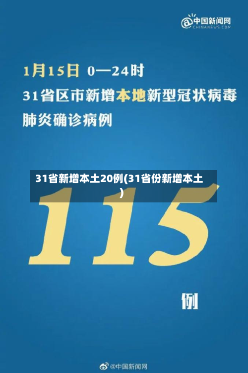 31省新增本土20例(31省份新增本土)-第2张图片