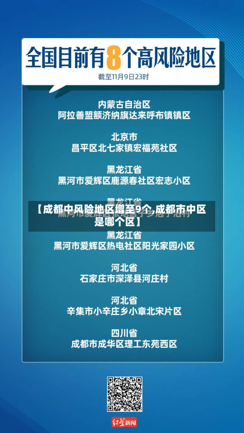 【成都中风险地区增至9个,成都市中区是哪个区】