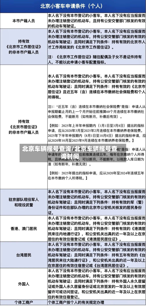 北京车辆摇号查询/北京车辆摇号查询时间