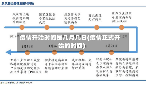 疫情开始时间是几月几日(疫情正式开始的时间)-第2张图片