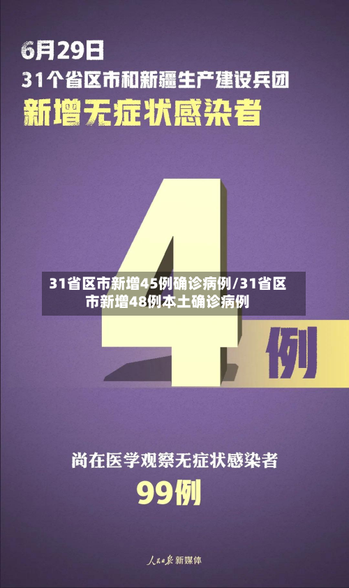 31省区市新增45例确诊病例/31省区市新增48例本土确诊病例
