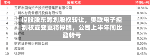 控股股东筹划股权转让，奥联电子控制权或变更将停牌	，公司上半年同比盈转亏-第2张图片