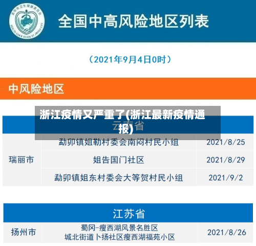 浙江疫情又严重了(浙江最新疫情通报)-第2张图片