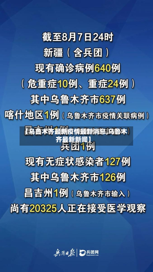 【乌鲁木齐最新疫情最新消息,乌鲁木齐最新新闻】-第2张图片