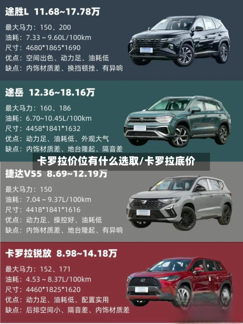 卡罗拉价位有什么选取/卡罗拉底价-第3张图片
