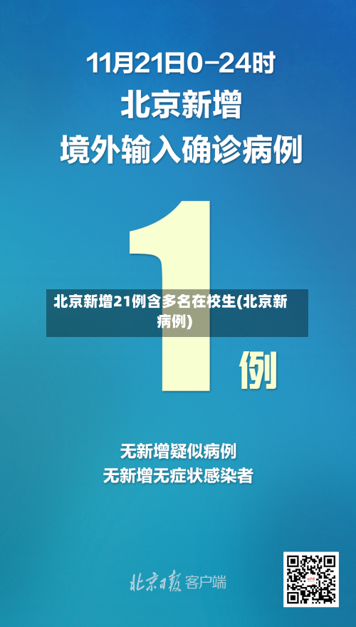 北京新增21例含多名在校生(北京新病例)
