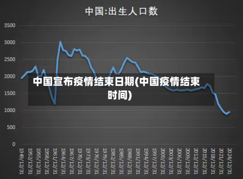 中国宣布疫情结束日期(中国疫情结束时间)-第2张图片
