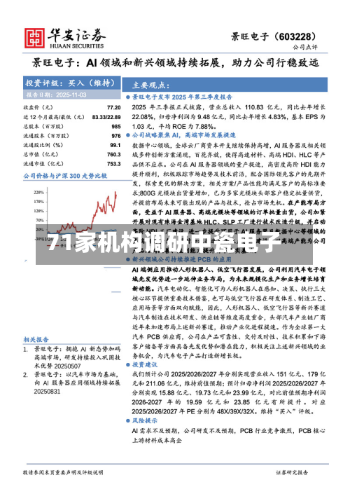 71家机构调研中瓷电子-第2张图片