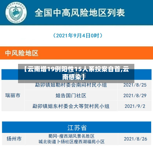 【云南增19例阳性15人系投案自首,云南感染】