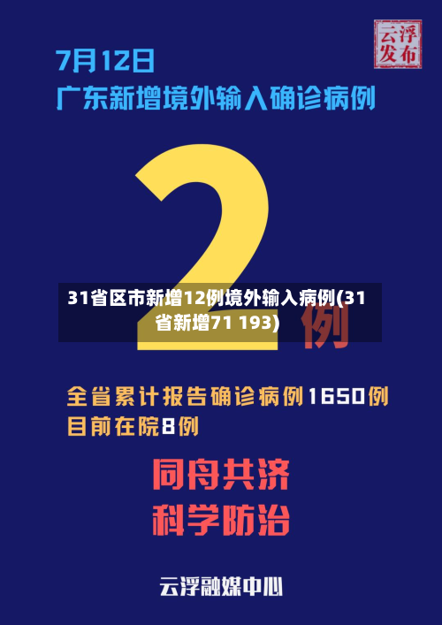 31省区市新增12例境外输入病例(31省新增71 193)-第2张图片