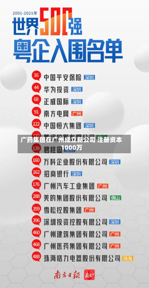 广药集团在广州成立新公司 注册资本1000万-第2张图片