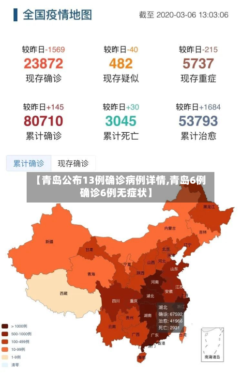 【青岛公布13例确诊病例详情,青岛6例确诊6例无症状】