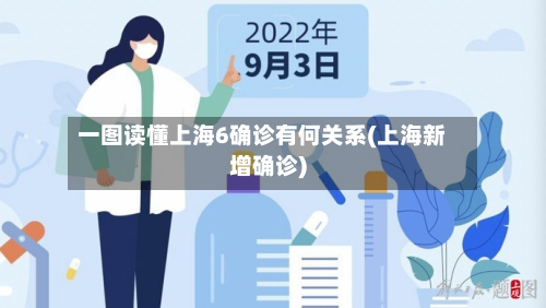 一图读懂上海6确诊有何关系(上海新增确诊)-第2张图片