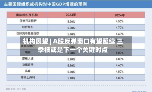 机构展望 | A股反弹窗口有望延续 三季报或是下一个关键时点