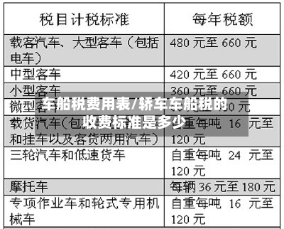 车船税费用表/轿车车船税的收费标准是多少