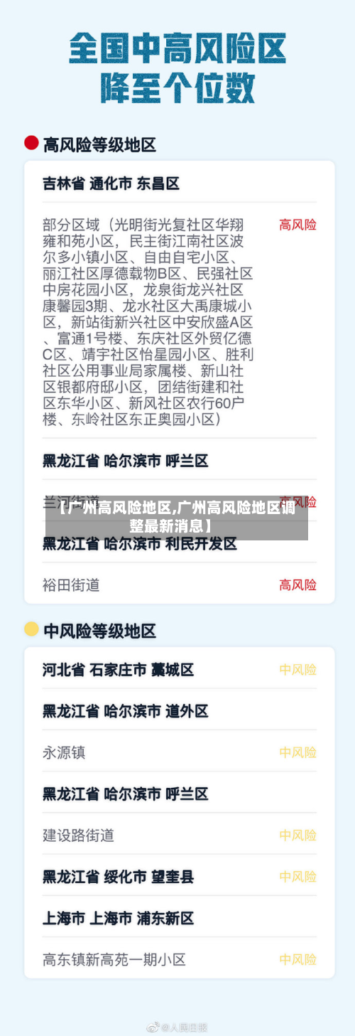 【广州高风险地区,广州高风险地区调整最新消息】-第2张图片