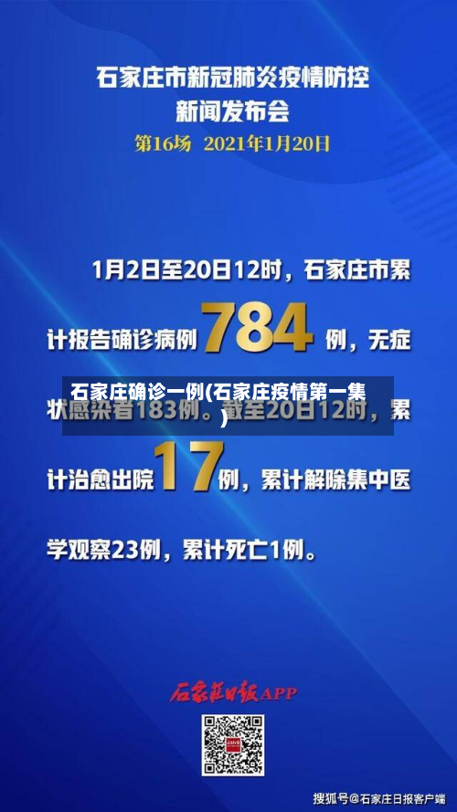 石家庄确诊一例(石家庄疫情第一集)