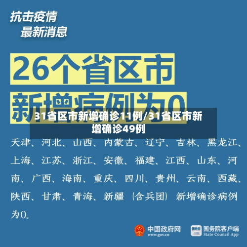 31省区市新增确诊11例/31省区市新增确诊49例-第2张图片