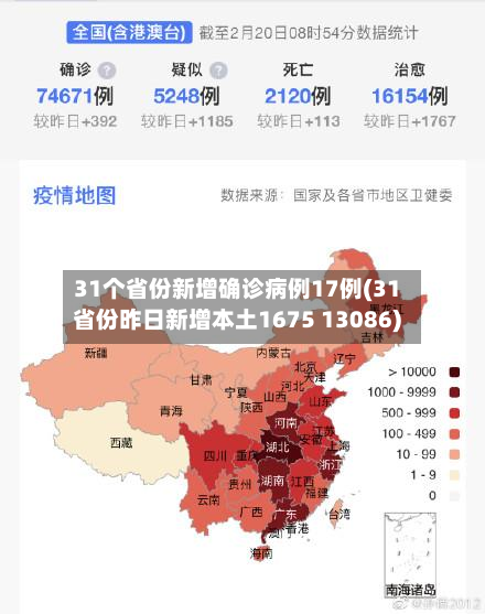 31个省份新增确诊病例17例(31省份昨日新增本土1675 13086)-第3张图片