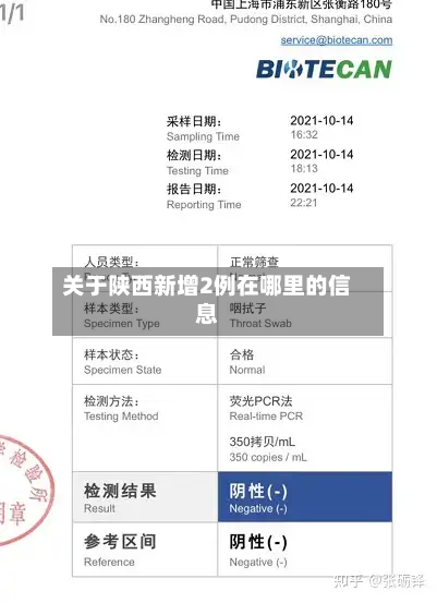 关于陕西新增2例在哪里的信息