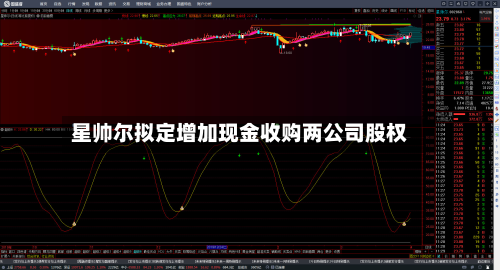 星帅尔拟定增加现金收购两公司股权-第1张图片