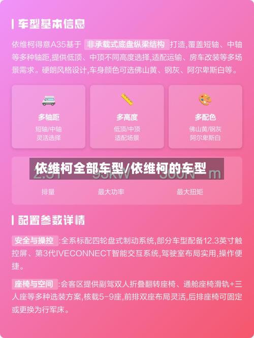 依维柯全部车型/依维柯的车型