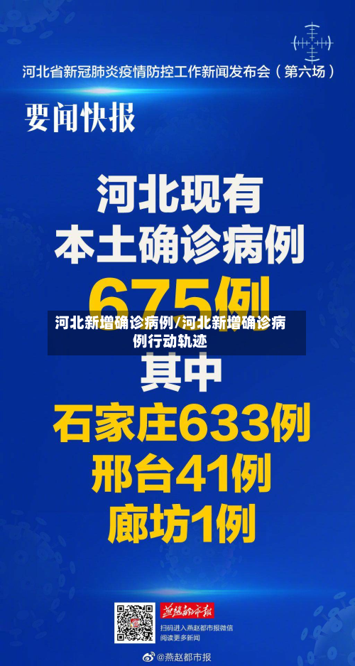 河北新增确诊病例/河北新增确诊病例行动轨迹