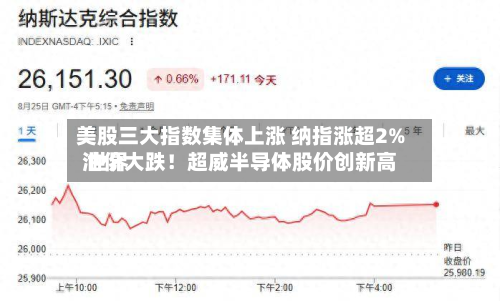 美股三大指数集体上涨 纳指涨超2% 世界
油价大跌!超威半导体股价创新高-第1张图片