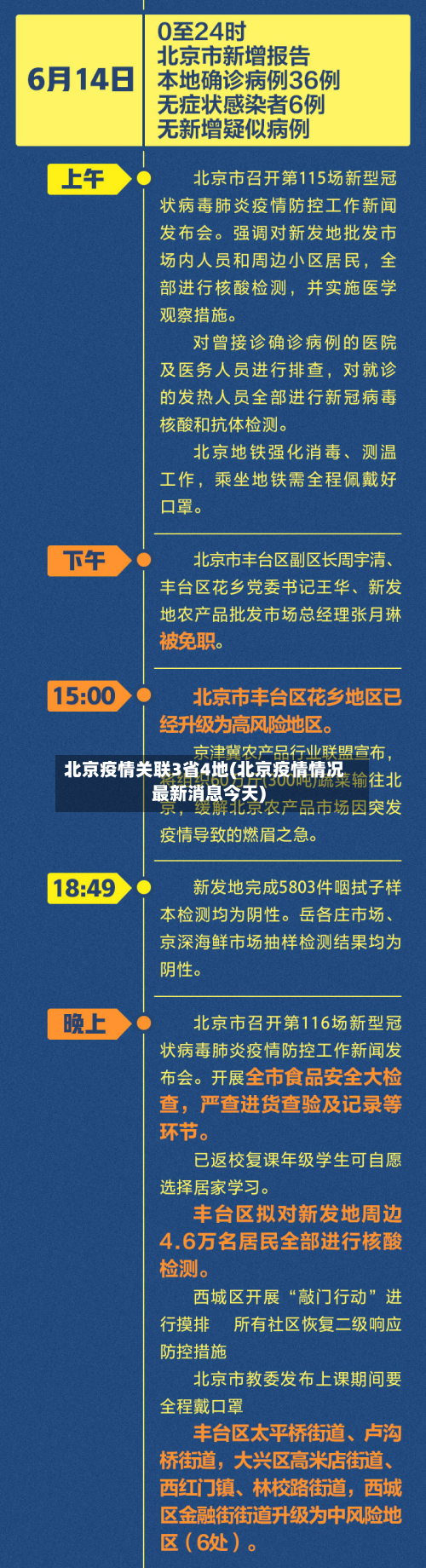 北京疫情关联3省4地(北京疫情情况最新消息今天)-第2张图片