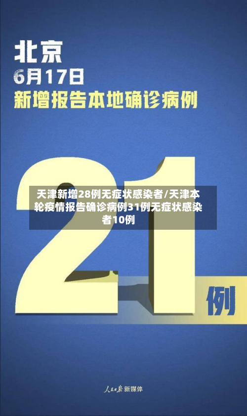 天津新增28例无症状感染者/天津本轮疫情报告确诊病例31例无症状感染者10例-第2张图片
