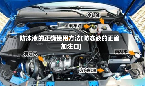 防冻液的正确使用方法(防冻液的正确加注口)-第2张图片